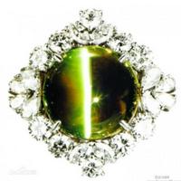 è��ʯ�������μ���