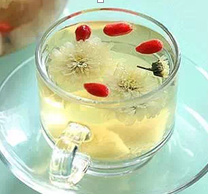 ��ҽ����ȥ��ķ���