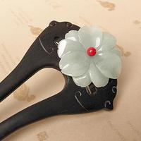 ��ô����覴ö�����ֵ��Ӱ�죿