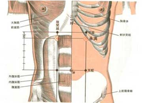 ��ͳ�Ļ�֮�����Ŷ�����9���ϣ�ɨ���������ж��أ�