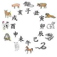 ��ˮ֮ʮ����Ф������