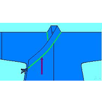 ��ͳ��ѧ֮�������Ӹ���