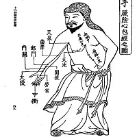 ����ʮ��������еĳ����ؾ�������ѧϰ������һ����