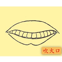 ��ˮ֮ʲô�����������ţ�