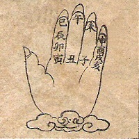 ��ˮ֮Ϊ������Ҫ���ɶ�ʮ������