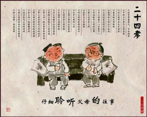 ��ͳ��ѧ֮������Ʒ������ʮ��Тͼ